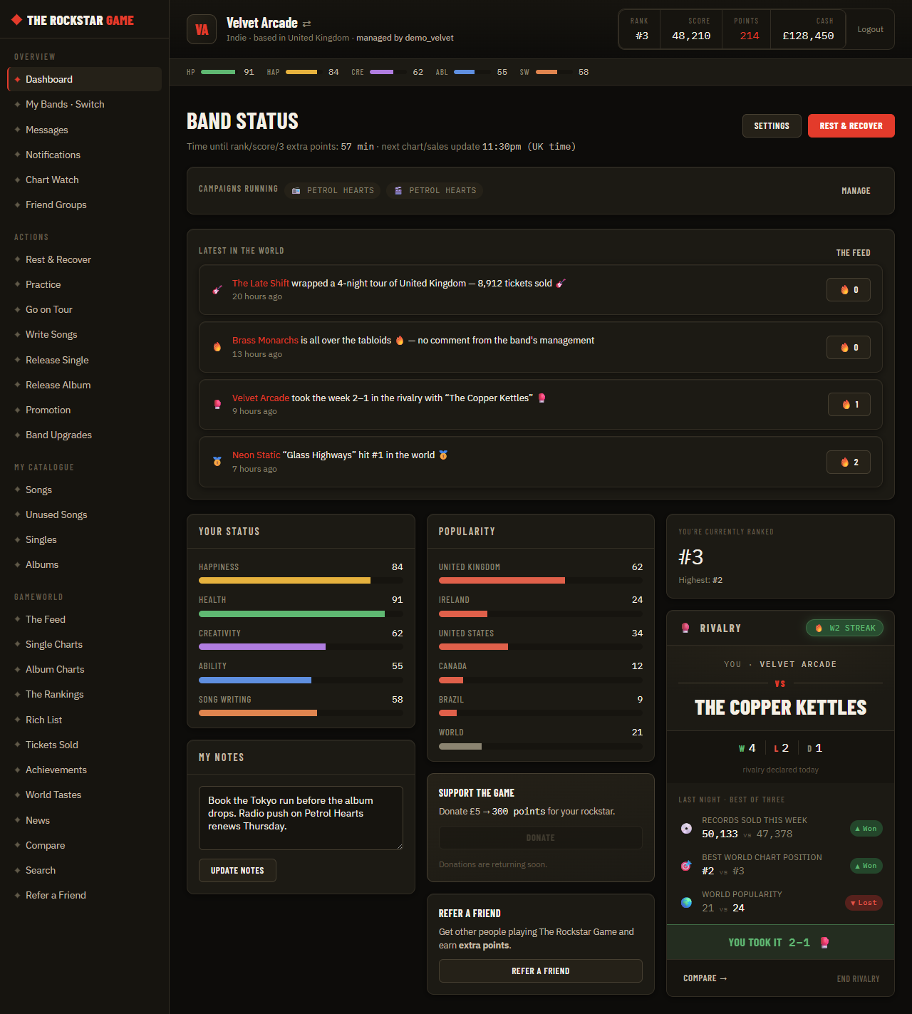 The band dashboard in The Rockstar Game — band vitals, popularity by market, world rank and a live rivalry scoreboard showing a 2–1 win